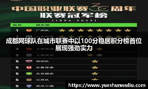 成都网球队在城市联赛中以100分稳居积分榜首位展现强劲实力