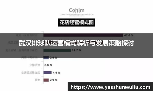 V体育
