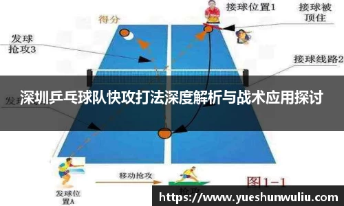 深圳乒乓球队快攻打法深度解析与战术应用探讨