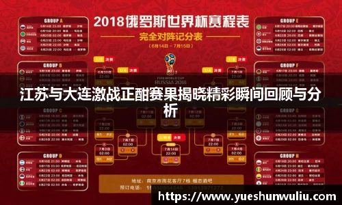 江苏与大连激战正酣赛果揭晓精彩瞬间回顾与分析