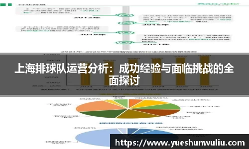 上海排球队运营分析：成功经验与面临挑战的全面探讨
